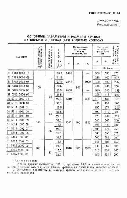 ГОСТ 20278-90, страница 15