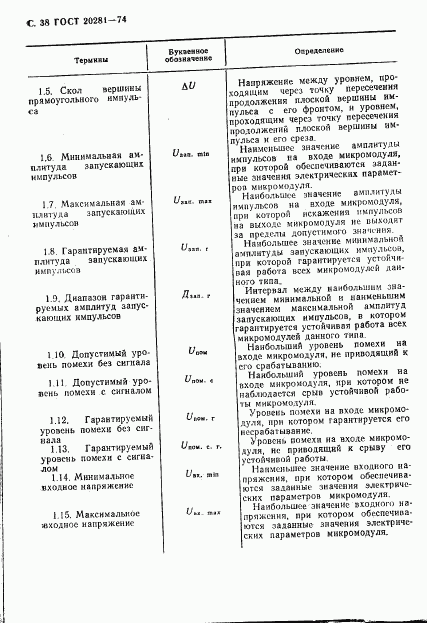 ГОСТ 20281-74, страница 40