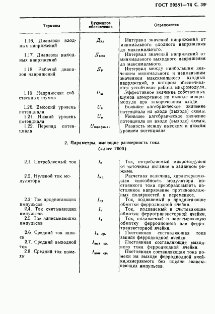 ГОСТ 20281-74, страница 41