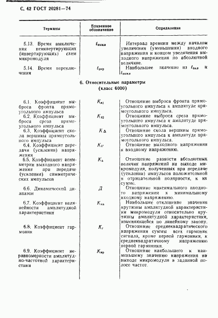 ГОСТ 20281-74, страница 44