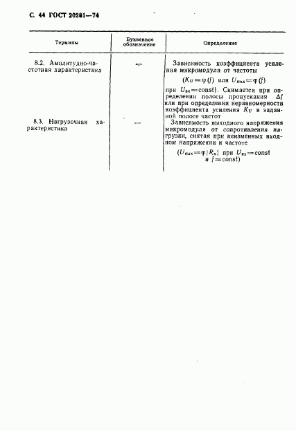 ГОСТ 20281-74, страница 46