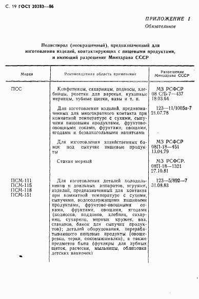 ГОСТ 20282-86, страница 20