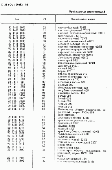 ГОСТ 20282-86, страница 26