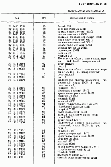 ГОСТ 20282-86, страница 29