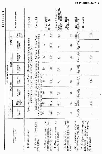 ГОСТ 20282-86, страница 5
