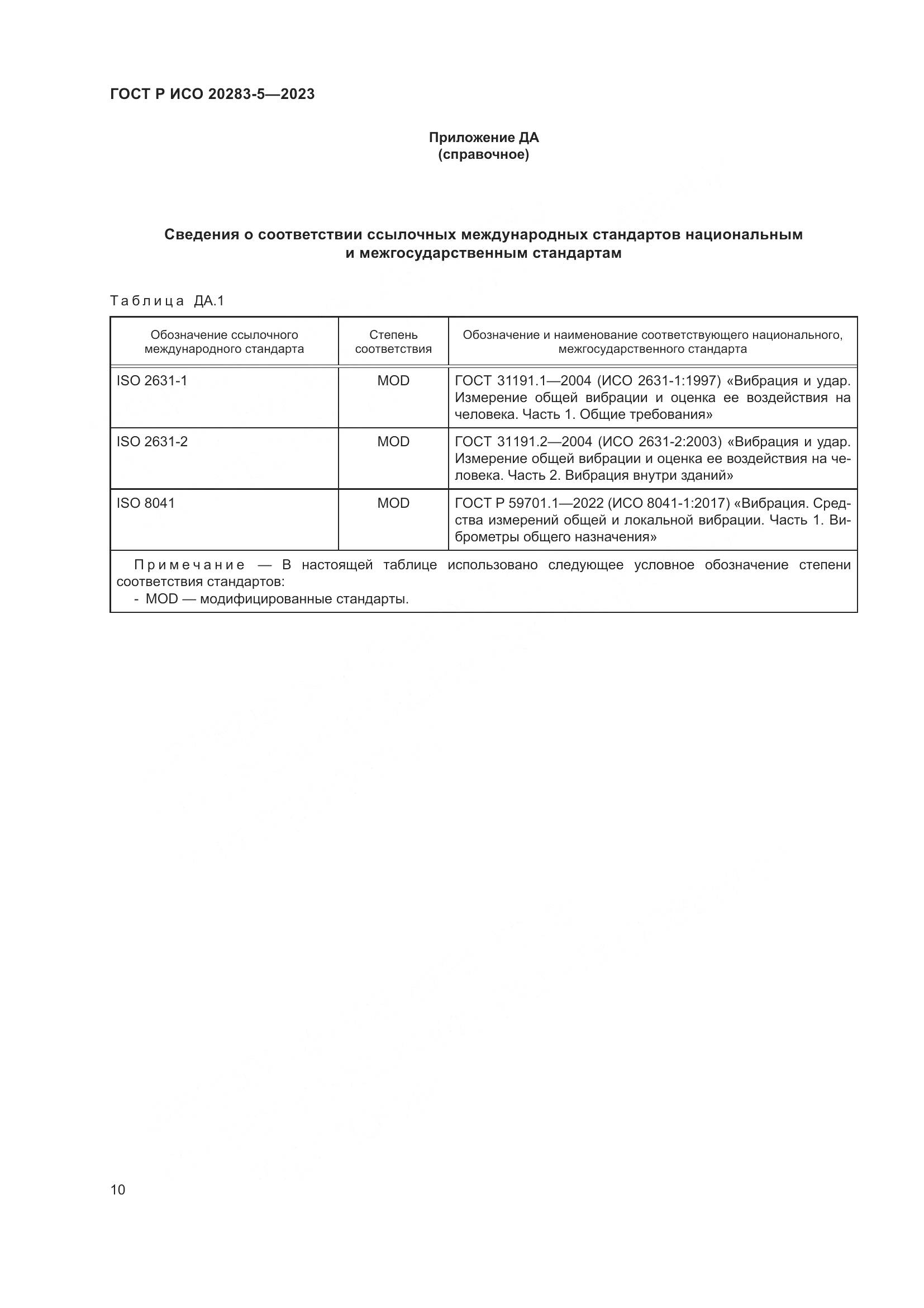 ГОСТ Р ИСО 20283-5-2023, страница 14