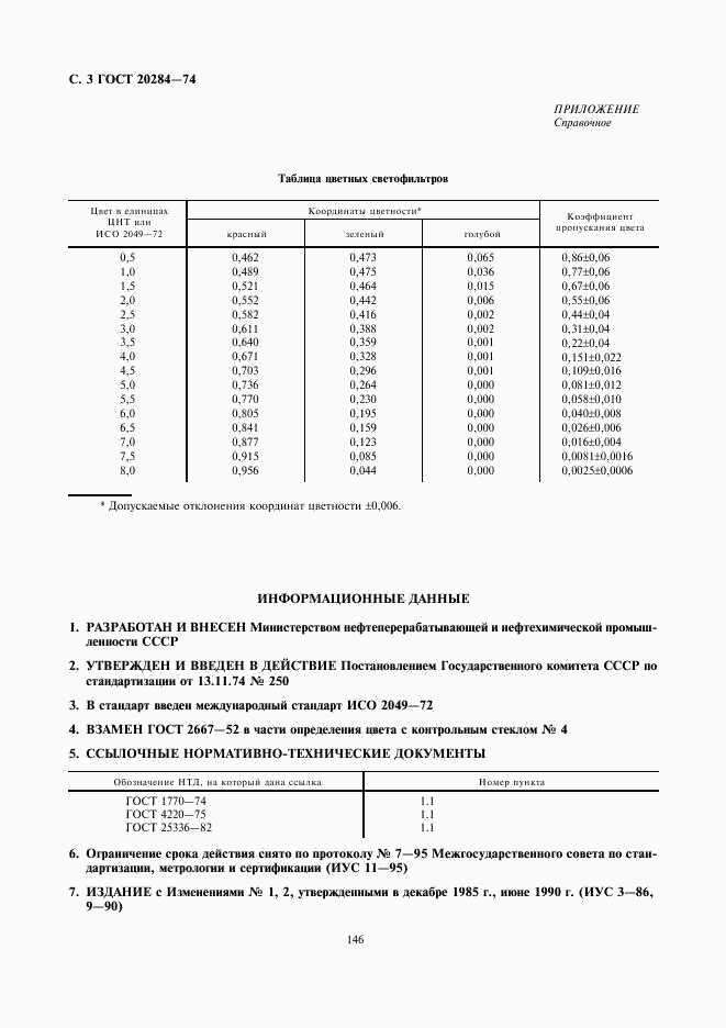 ГОСТ 20284-74, страница 3