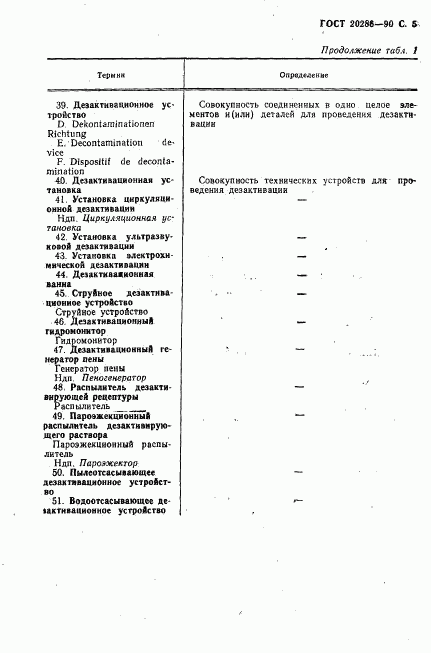 ГОСТ 20286-90, страница 6