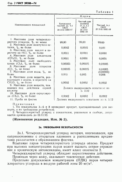 ГОСТ 20288-74, страница 3