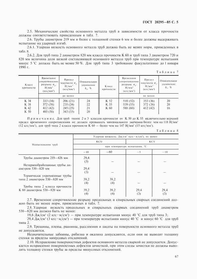 ГОСТ 20295-85, страница 6