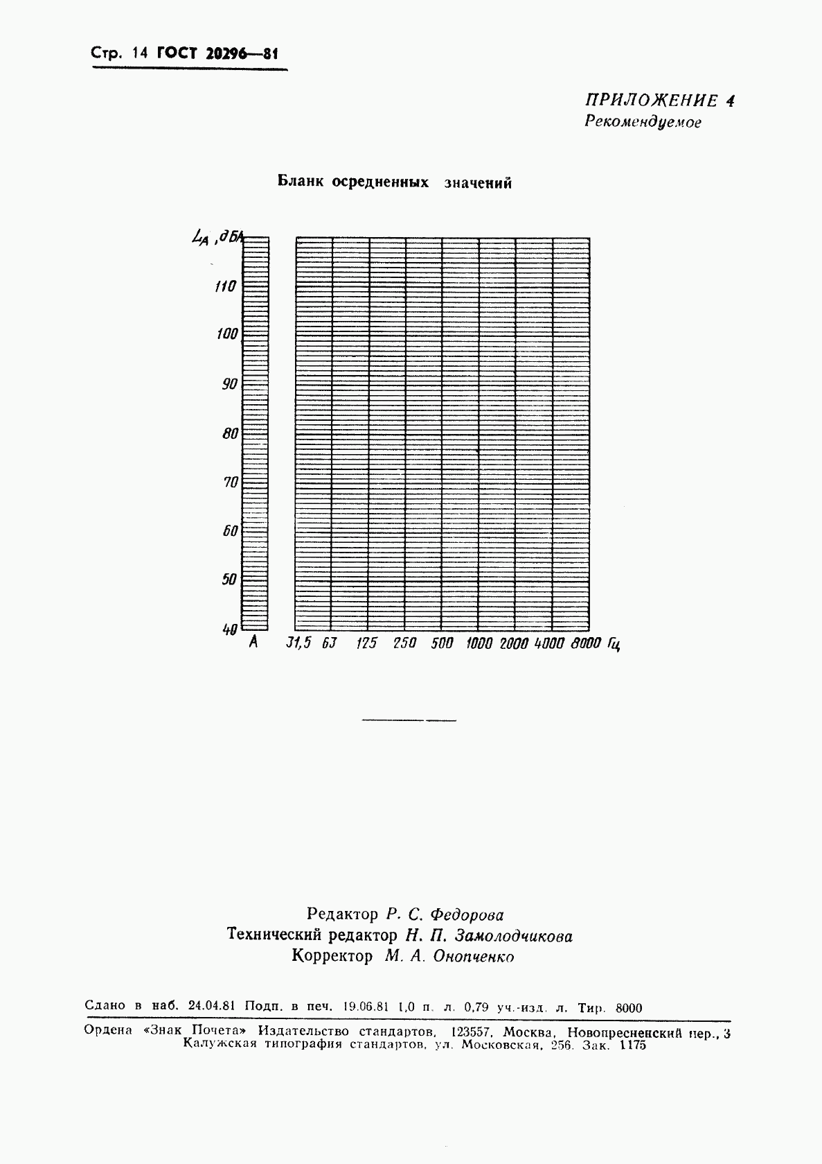 ГОСТ 20296-81, страница 15