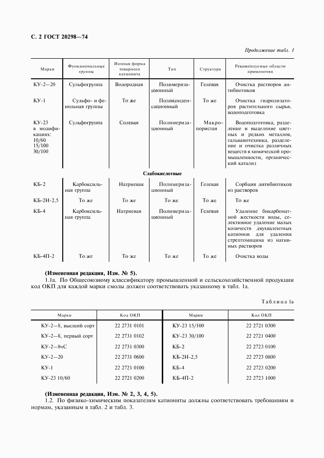 ГОСТ 20298-74, страница 3