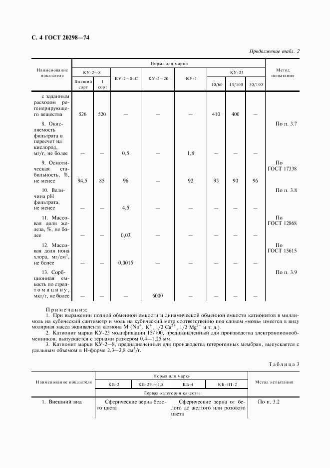 ГОСТ 20298-74, страница 5