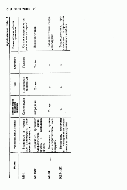 ГОСТ 20301-74, страница 4