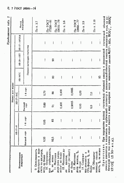 ГОСТ 20301-74, страница 8