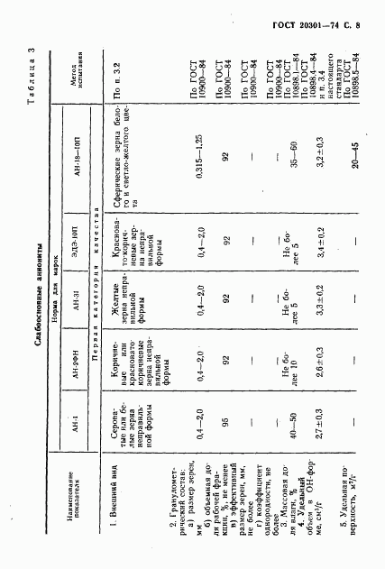 ГОСТ 20301-74, страница 9