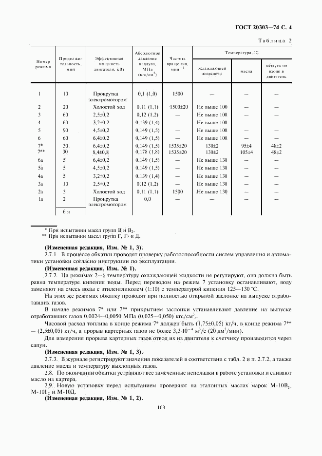 ГОСТ 20303-74, страница 4