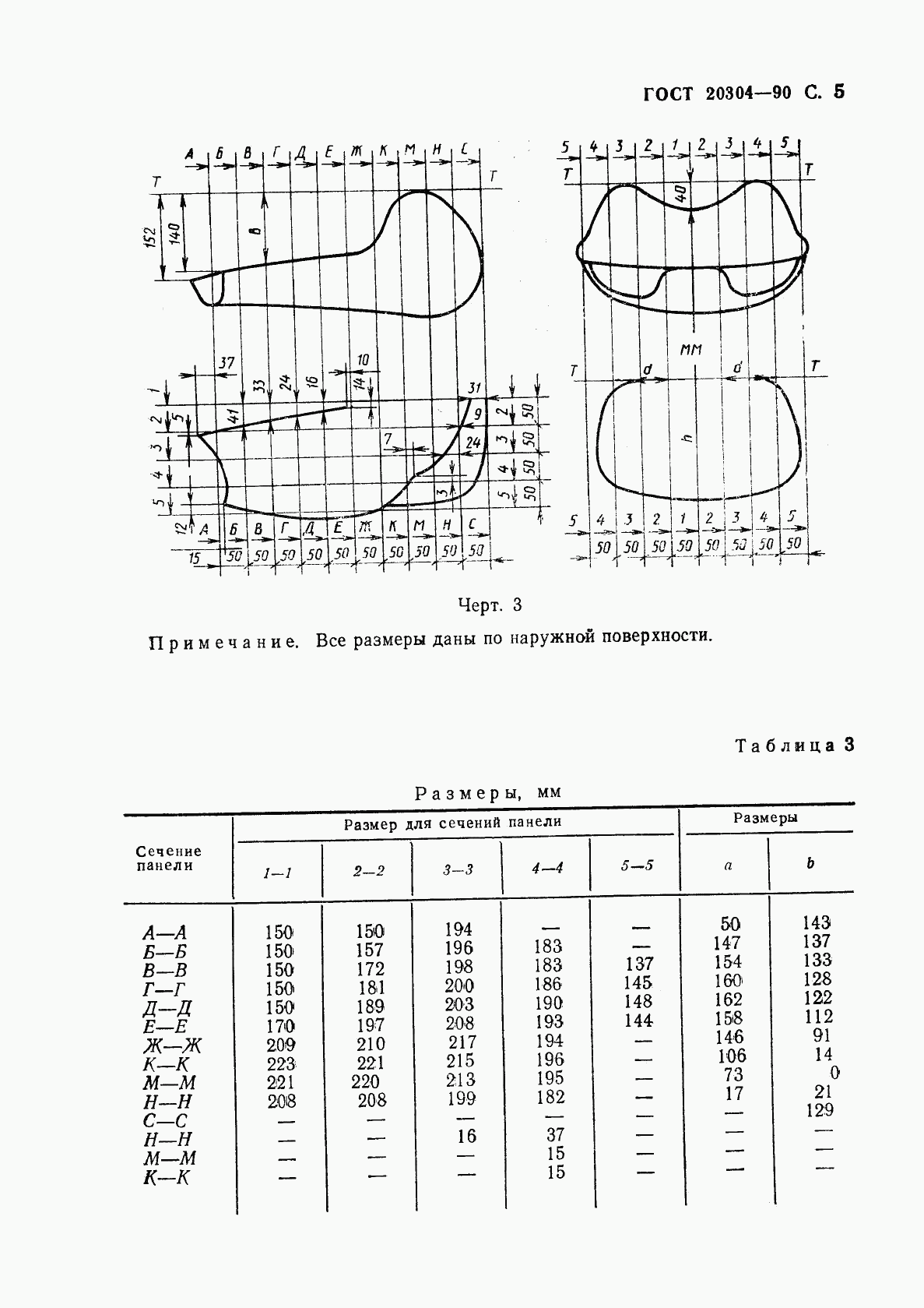 ГОСТ 20304-90, страница 6