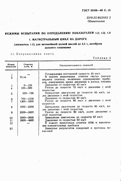 ГОСТ 20306-90, страница 16