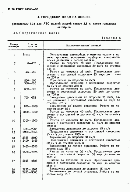 ГОСТ 20306-90, страница 21