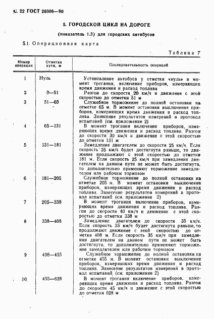 ГОСТ 20306-90, страница 23