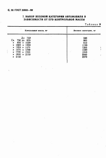 ГОСТ 20306-90, страница 29