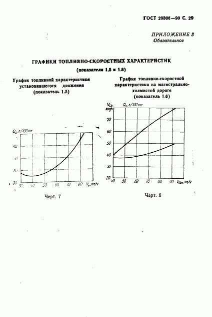 ГОСТ 20306-90, страница 30