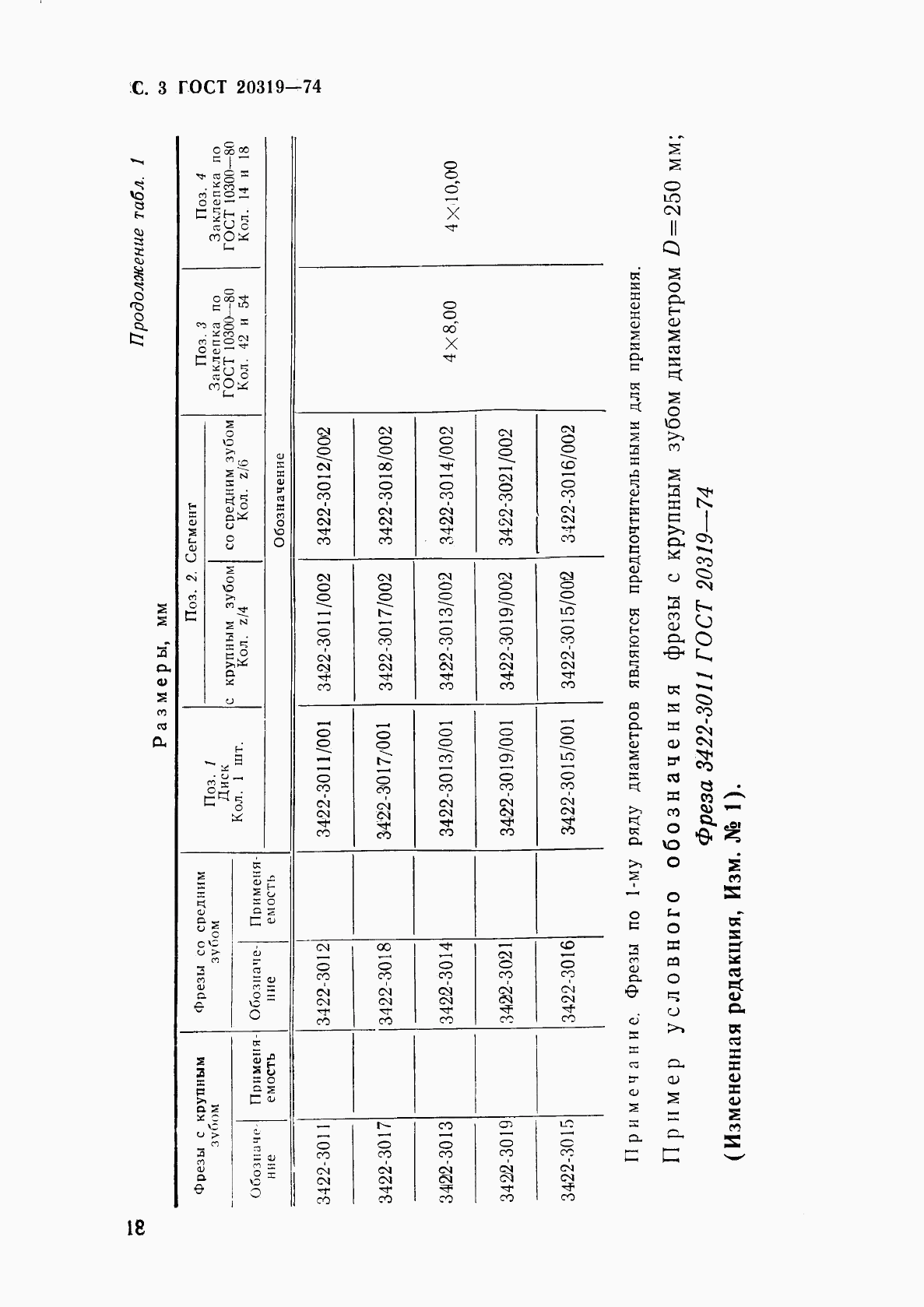 ГОСТ 20319-74, страница 3