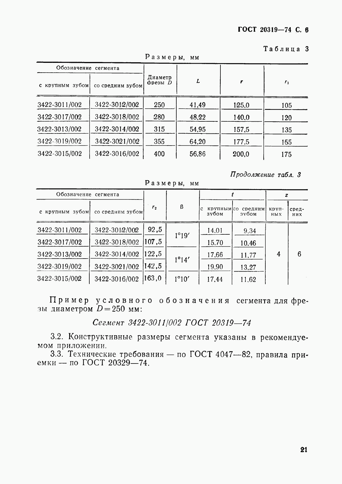 ГОСТ 20319-74, страница 6