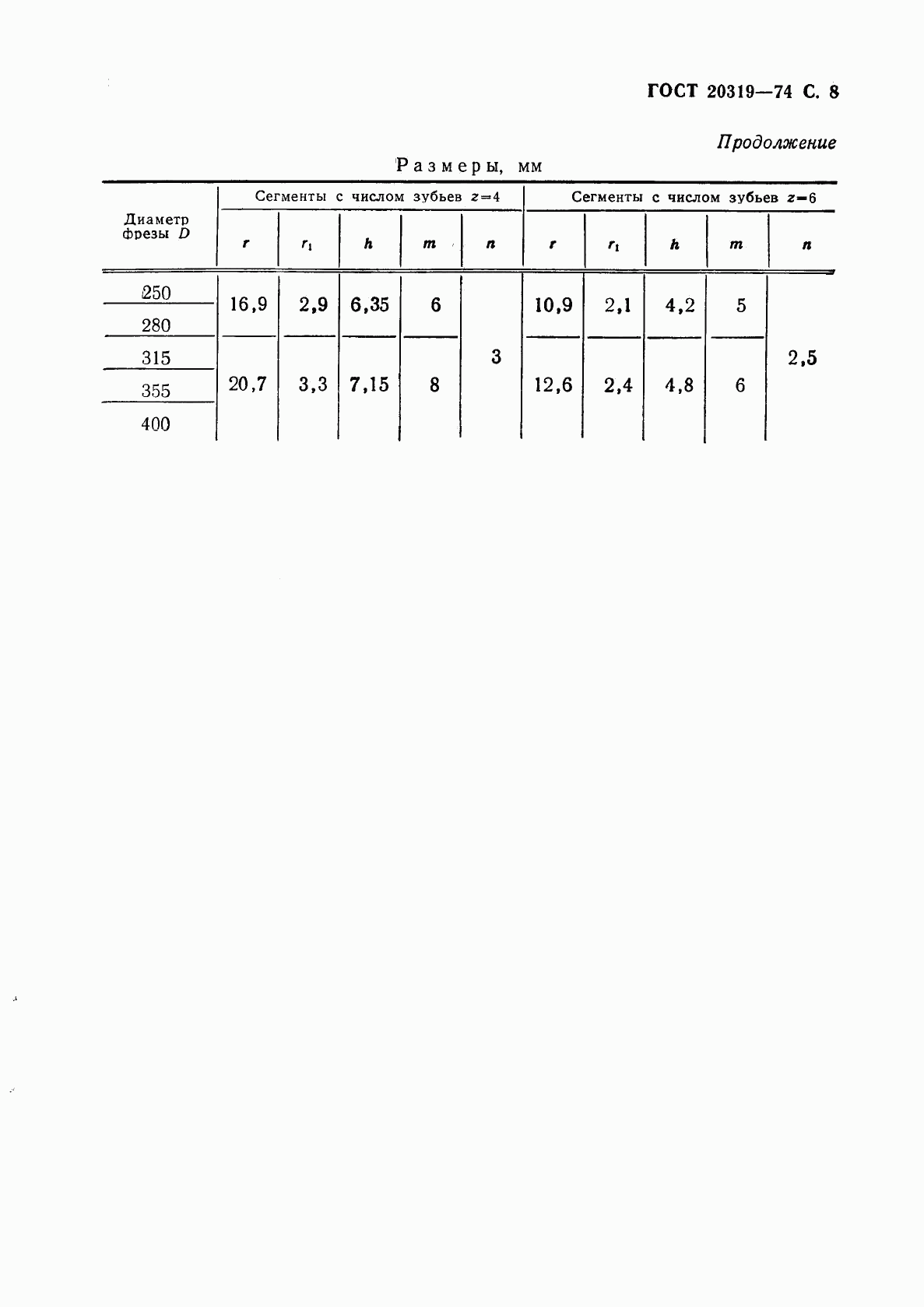 ГОСТ 20319-74, страница 8