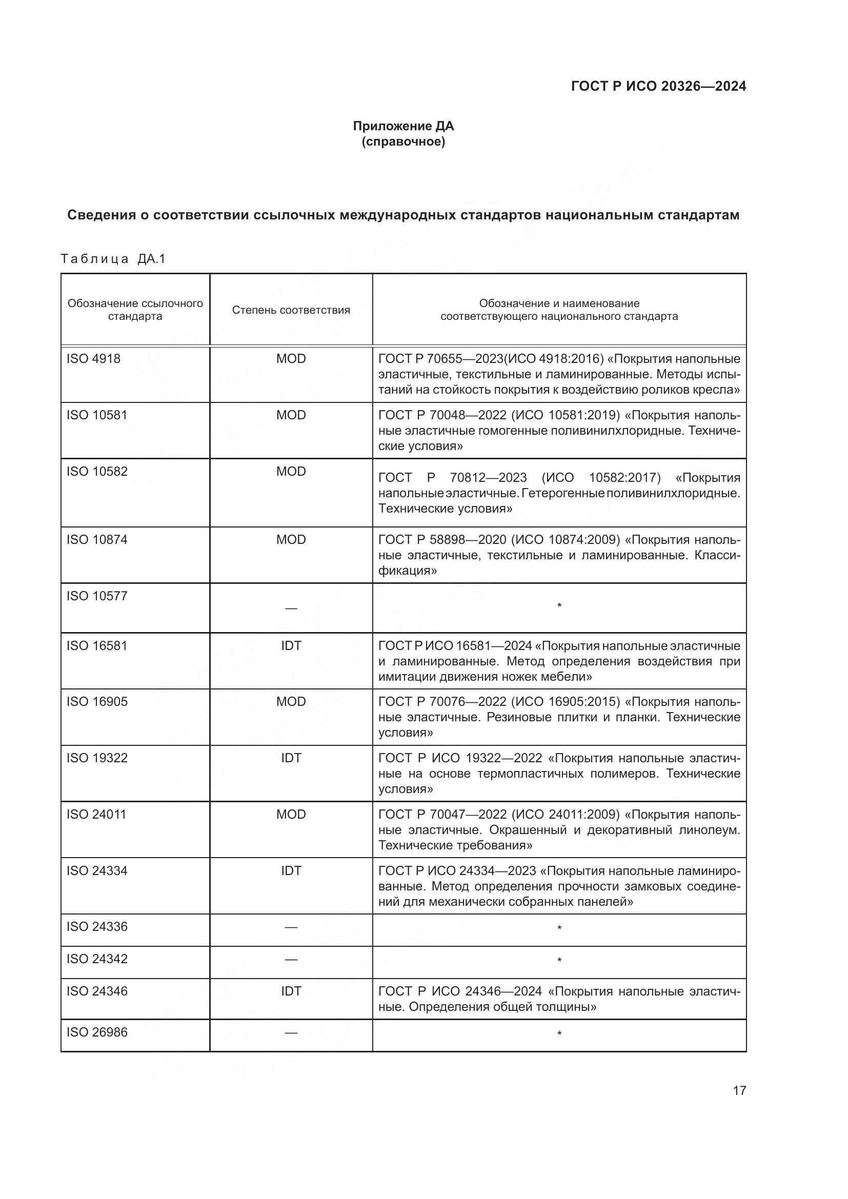 ГОСТ Р ИСО 20326-2024, страница 21