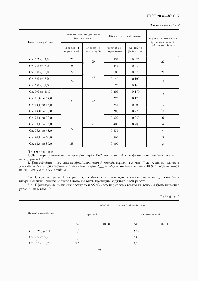 ГОСТ 2034-80, страница 7