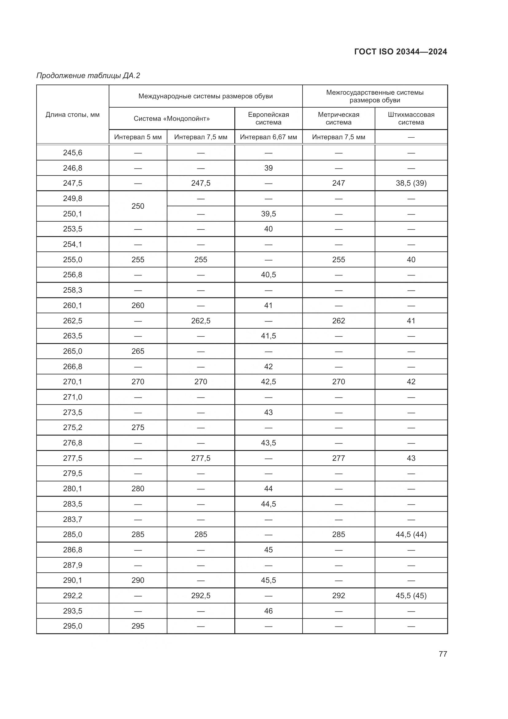 ГОСТ ISO 20344-2024, страница 84