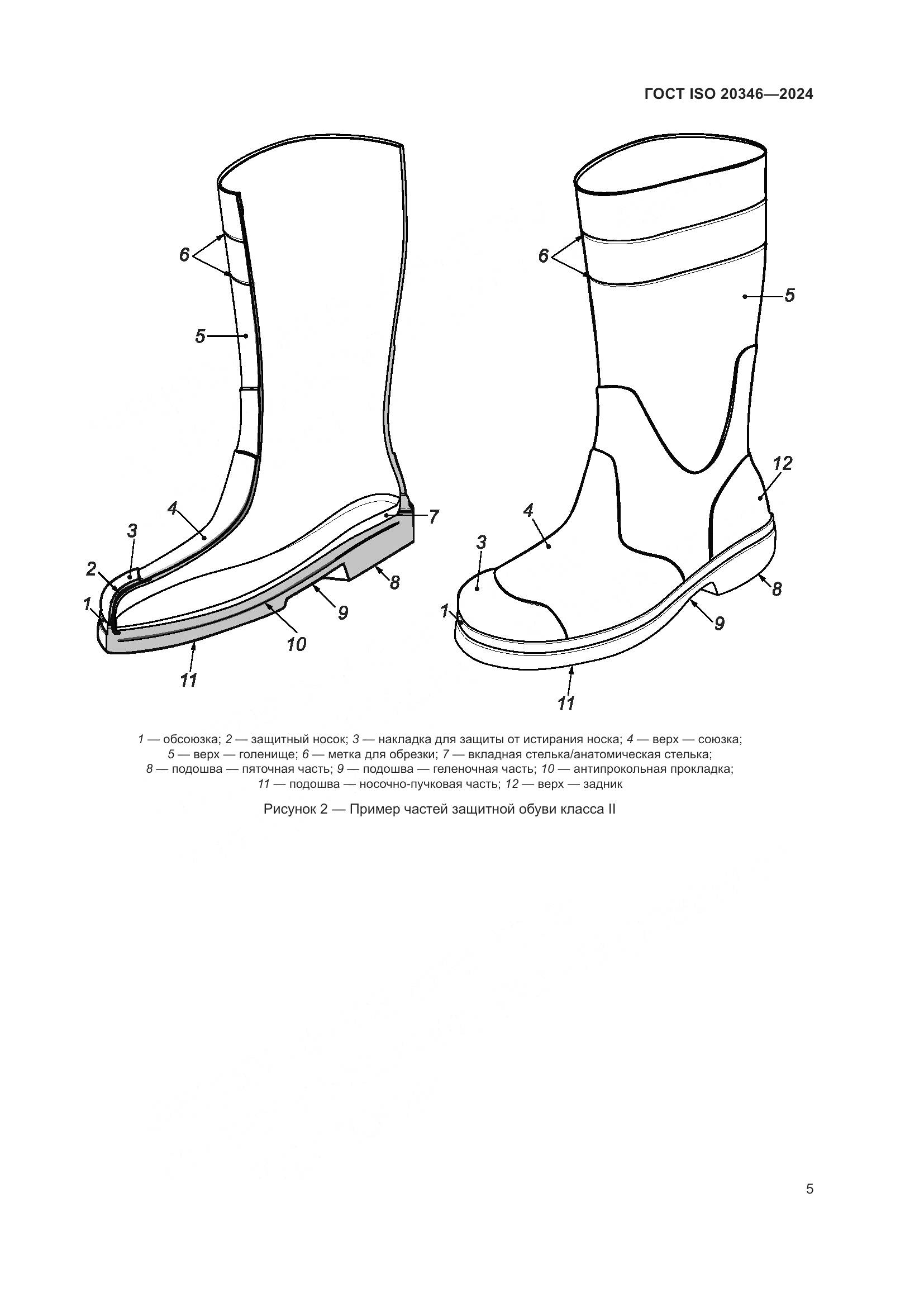 ГОСТ ISO 20346-2024, страница 11
