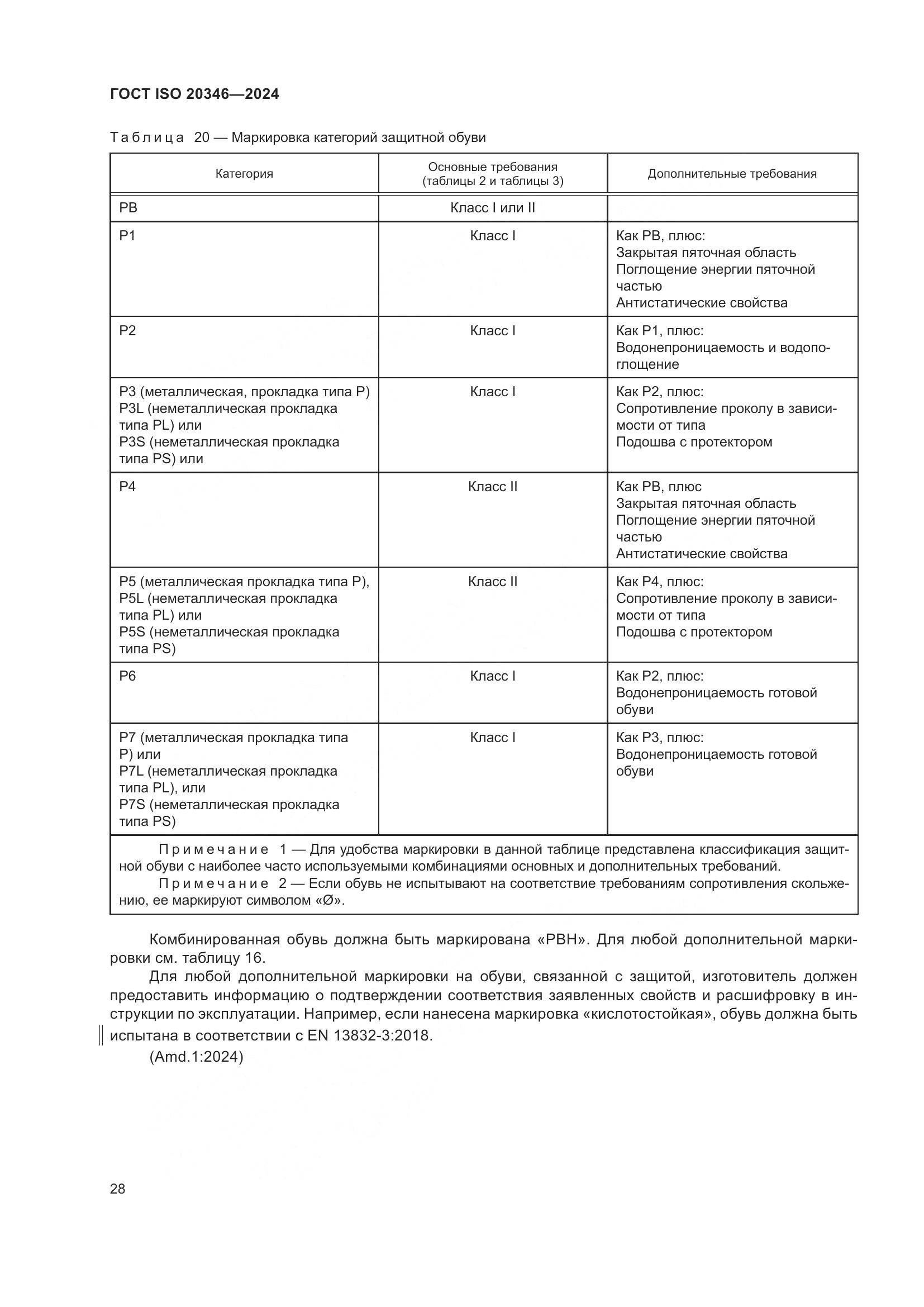 ГОСТ ISO 20346-2024, страница 34