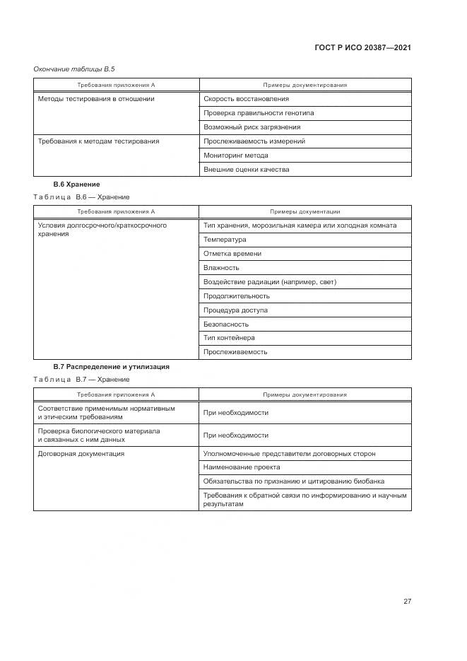 ГОСТ Р ИСО 20387-2021, страница 33