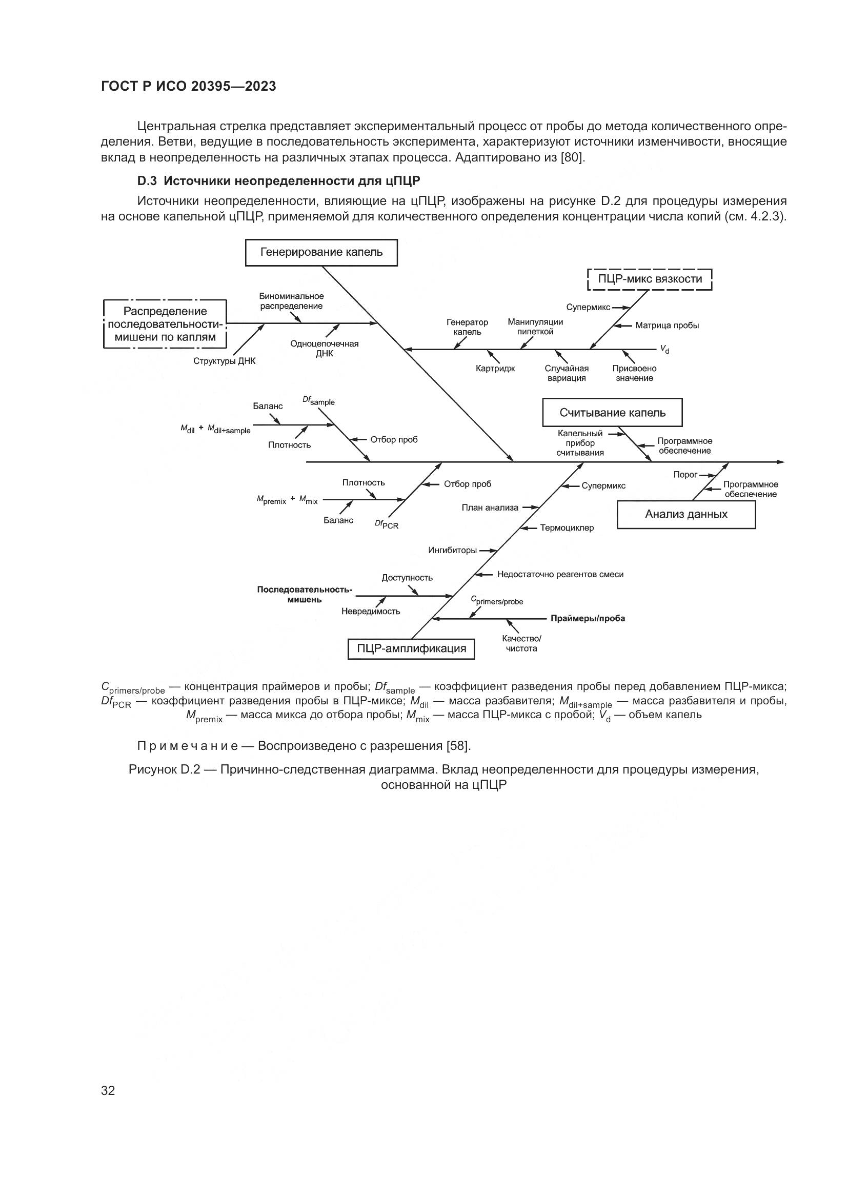 ГОСТ Р ИСО 20395-2023, страница 36