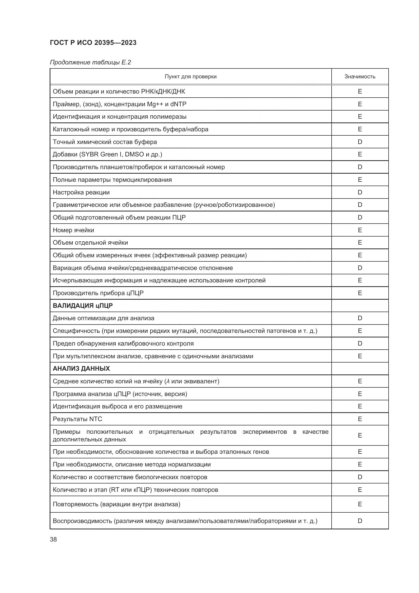 ГОСТ Р ИСО 20395-2023, страница 42