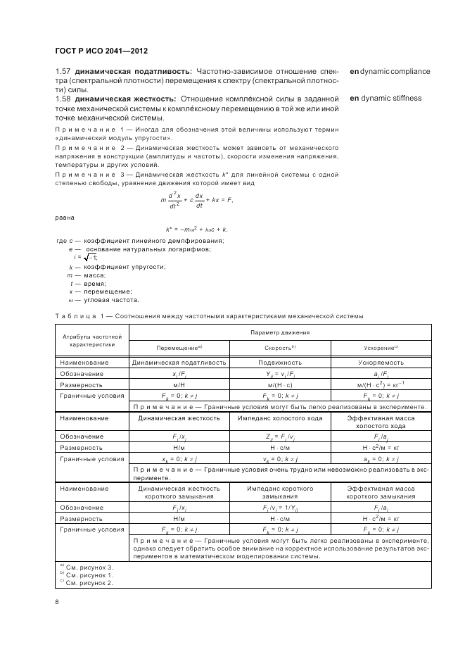 ГОСТ Р ИСО 2041-2012, страница 12