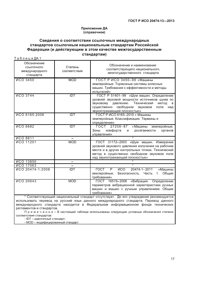 ГОСТ Р ИСО 20474-13-2013, страница 19