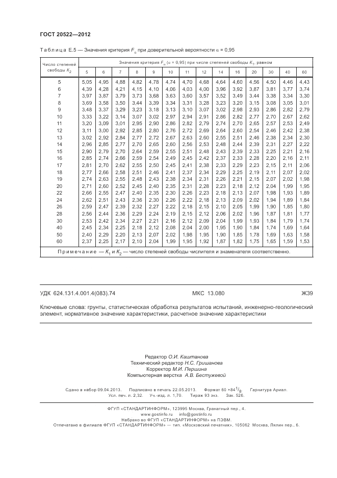 ГОСТ 20522-2012, страница 20