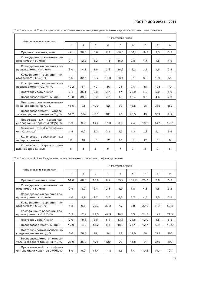 ГОСТ Р ИСО 20541-2011, страница 15