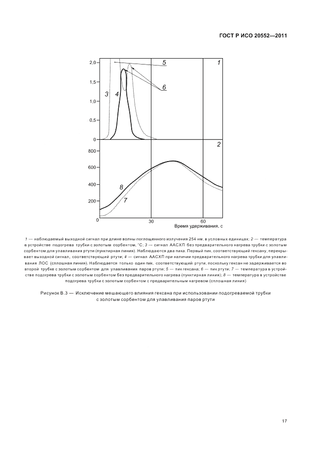 ГОСТ Р ИСО 20552-2011, страница 21