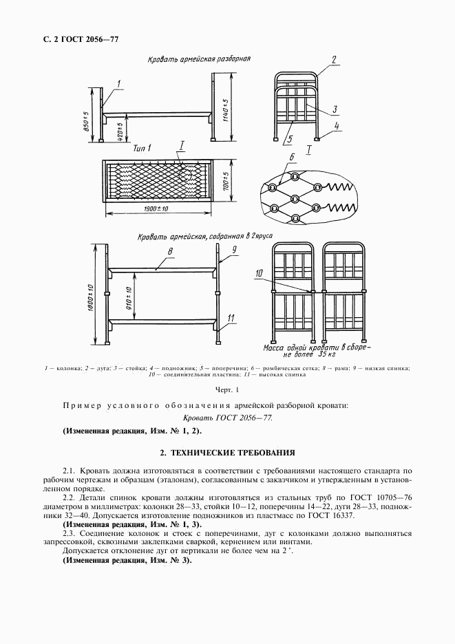 ГОСТ 2056-77, страница 3