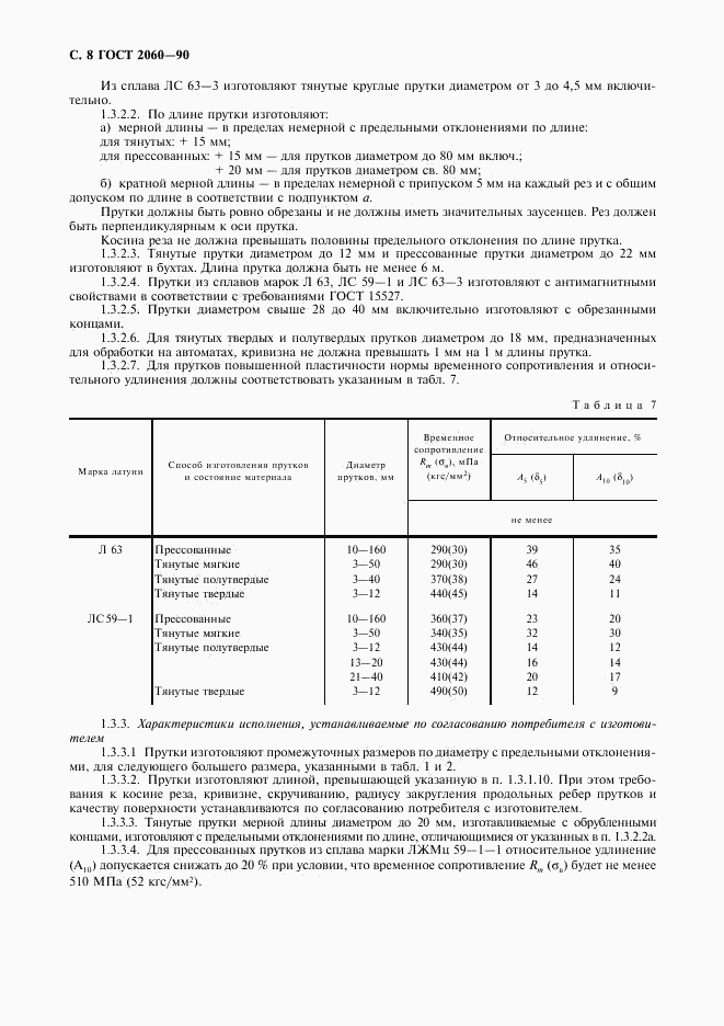 ГОСТ 2060-90, страница 10