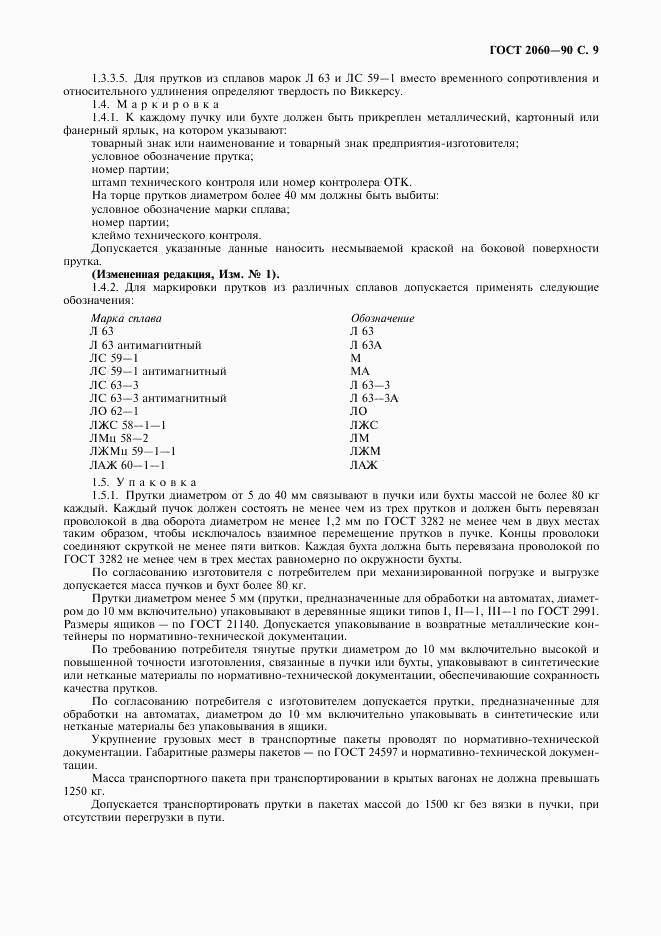 ГОСТ 2060-90, страница 11