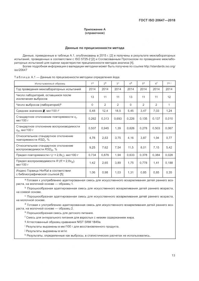 ГОСТ ISO 20647-2018, страница 17