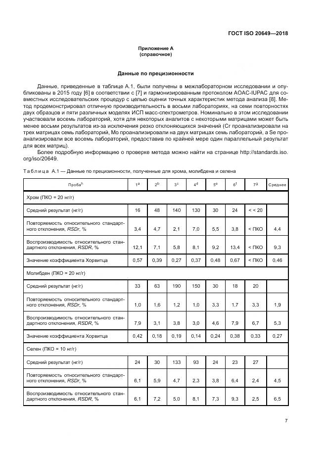 ГОСТ ISO 20649-2018, страница 11
