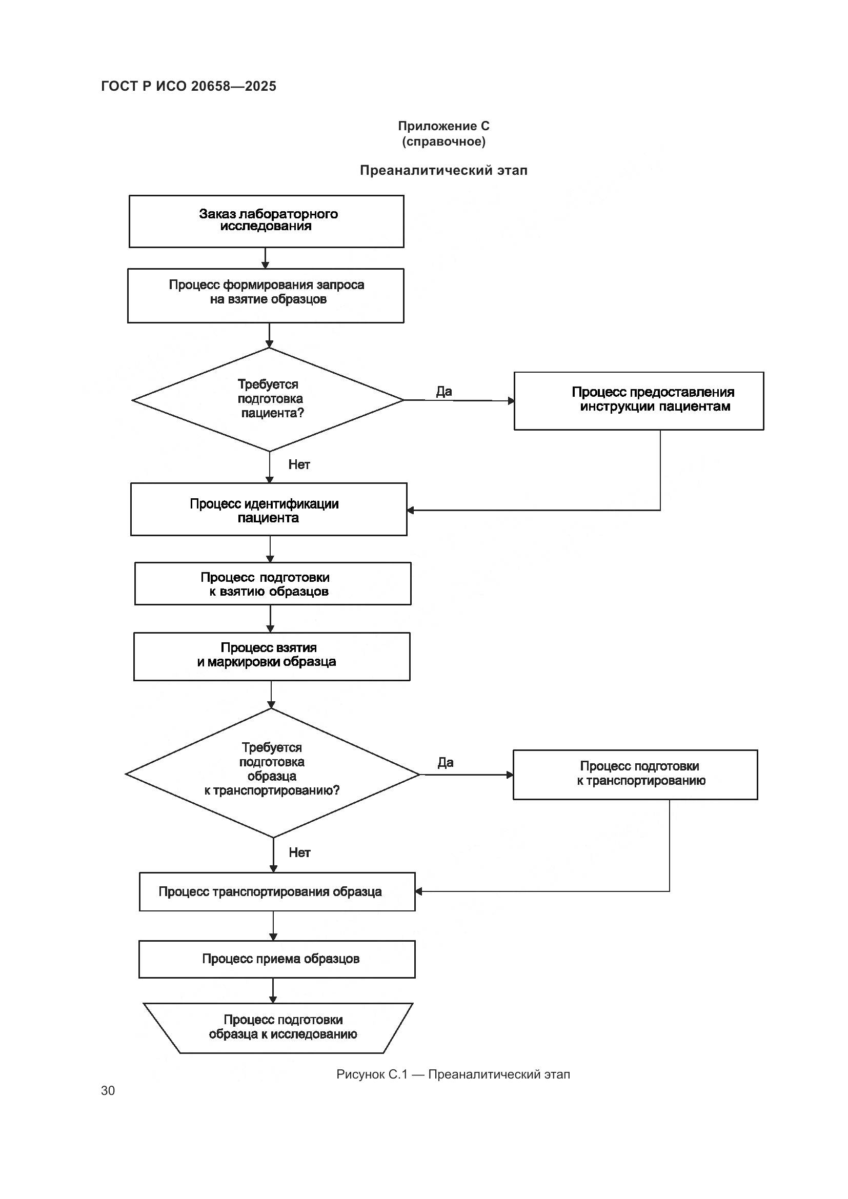 ГОСТ Р ИСО 20658-2025, страница 34
