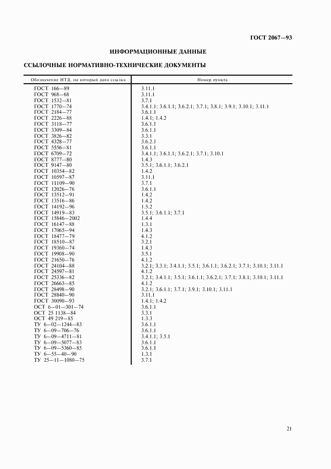 ГОСТ 2067-93, страница 23